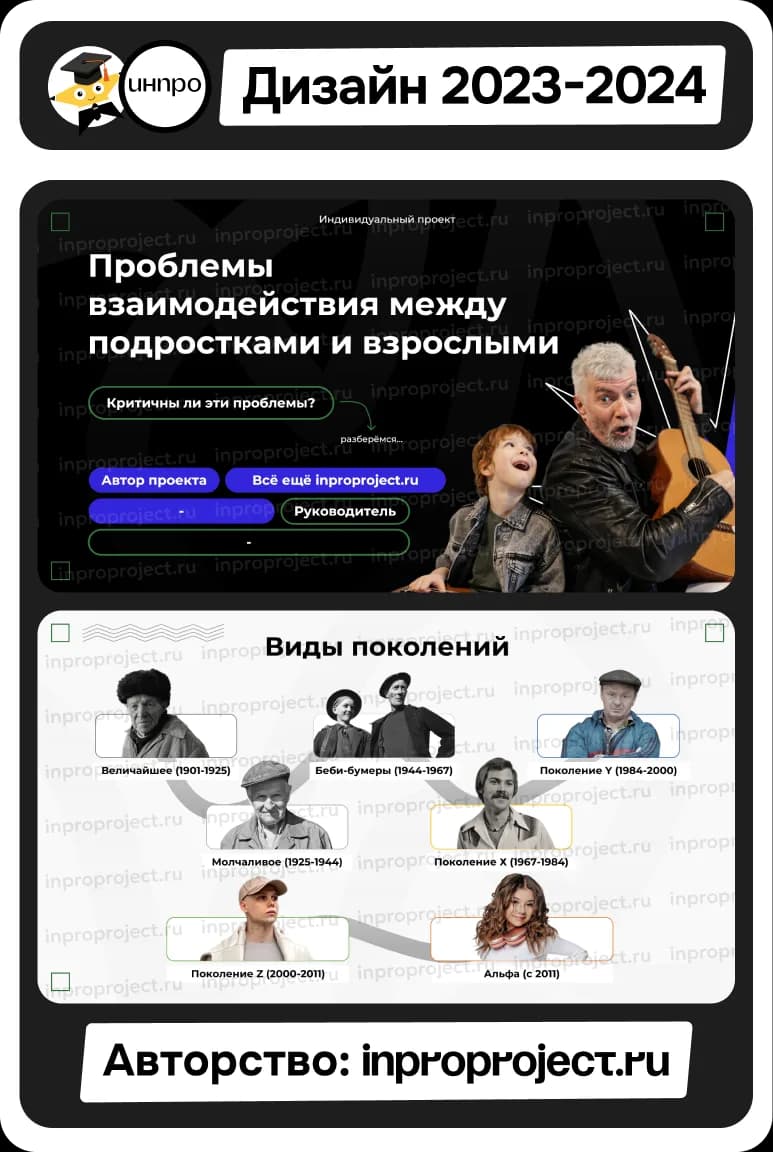 Пример презентации, 15 из 15